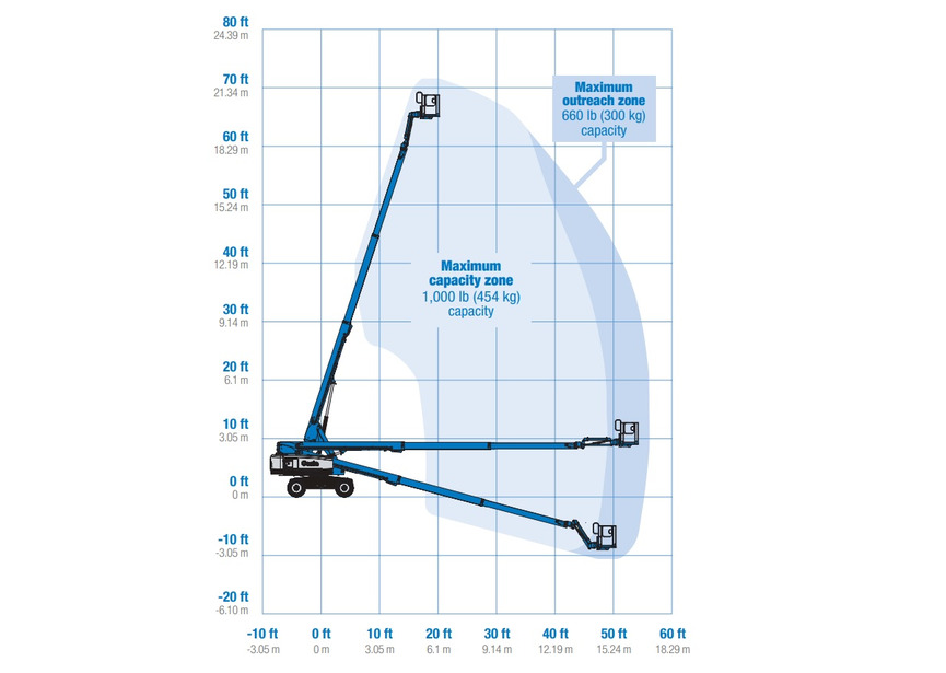 diagram1