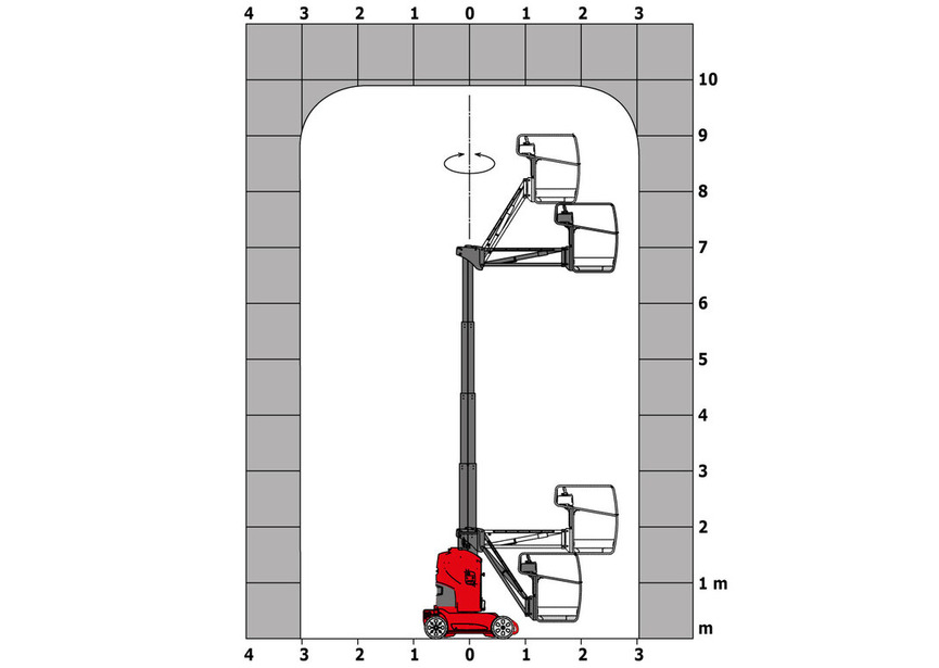 load_chart_mewp_100_vjr_met_manitou