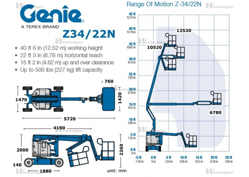 genie-z34-22n